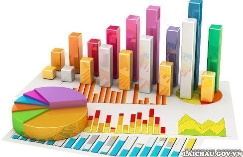 Báo cáo tình hình kinh tế - xã hội tháng 6 và 6 tháng đầu năm 2025